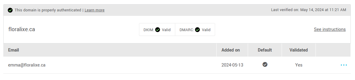 Domain properly authenticated